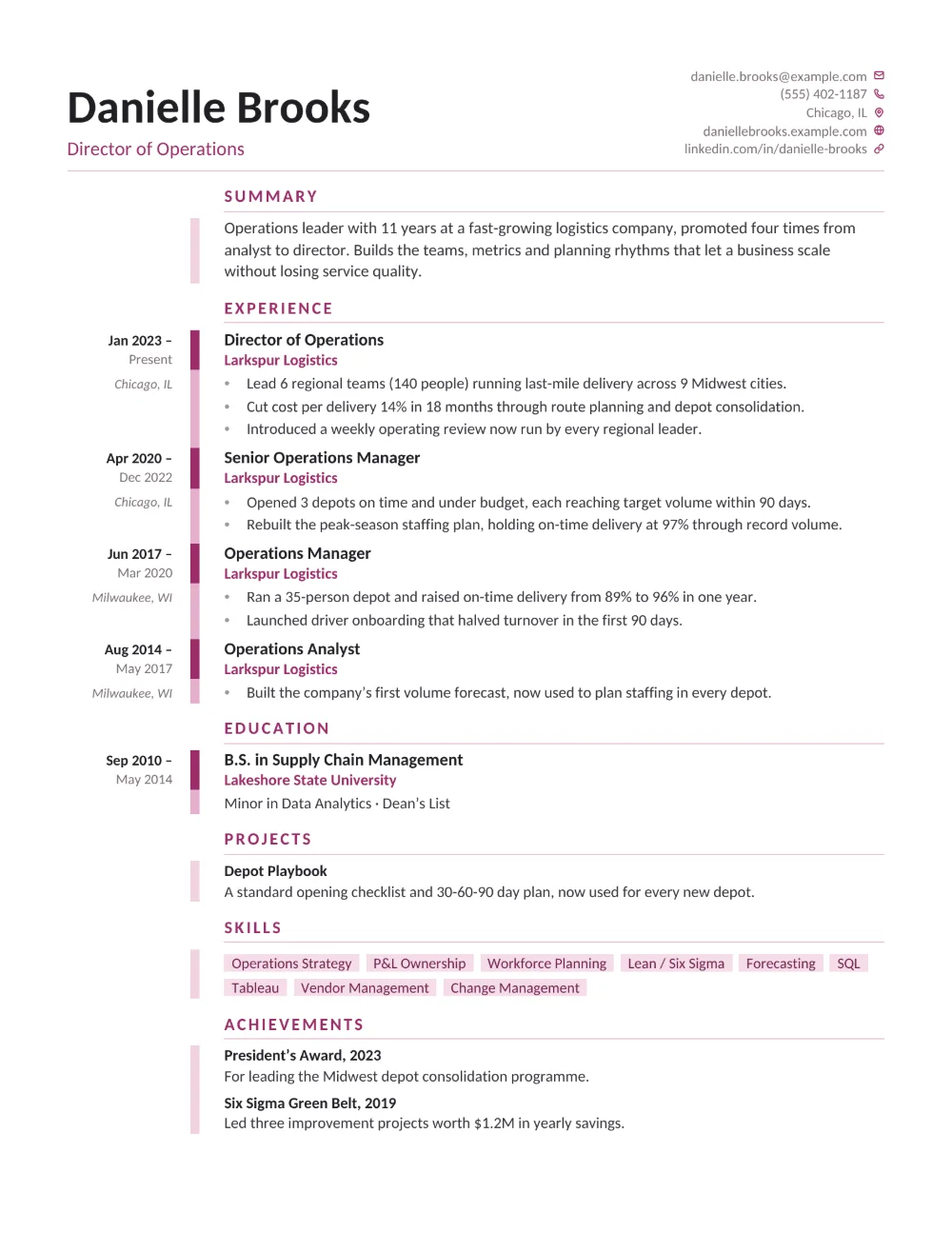 Cadence resume template filled in with a sample resume